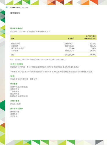 announcement page83.png