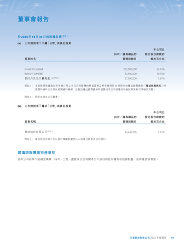 announcement page42.png