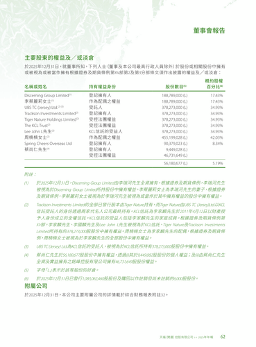 announcement page63.png