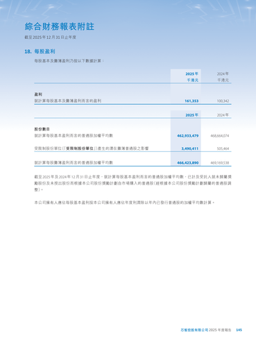 announcement page146.png