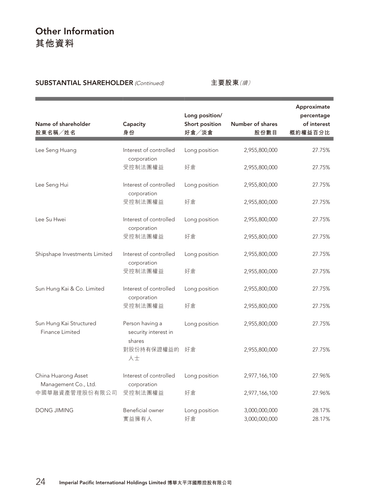 announcement page25.png