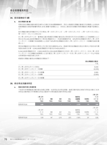 announcement page78.png