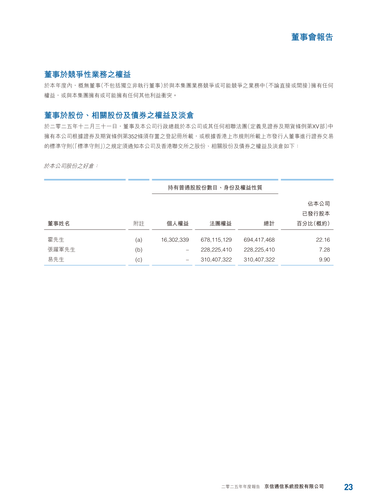 announcement page25.png