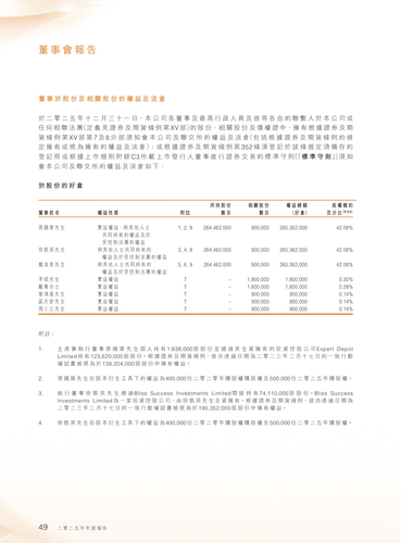 announcement page50.png