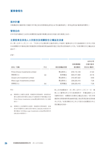 announcement page28.png