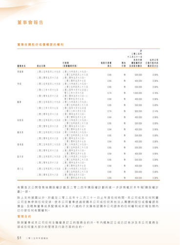 announcement page52.png