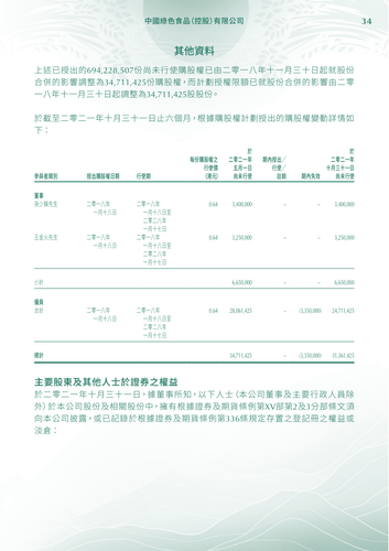 announcement page35.png