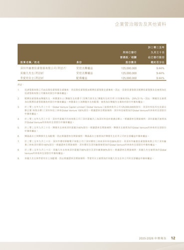 announcement page13.png