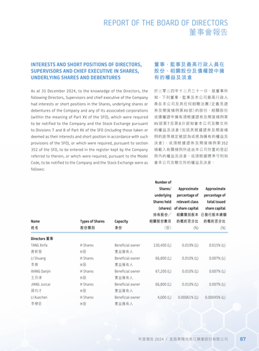 announcement page88.png