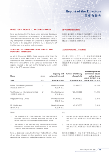 announcement page56.png