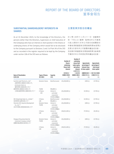 announcement page90.png