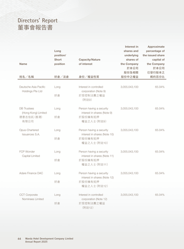 announcement page45.png