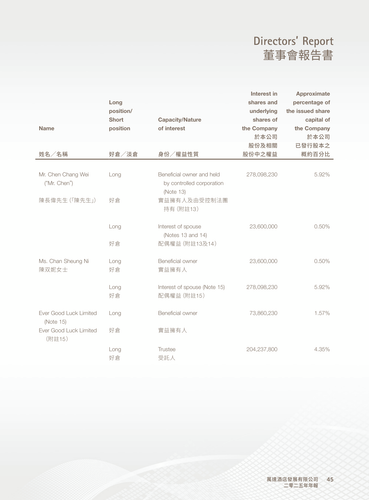 announcement page46.png