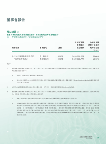announcement page73.png