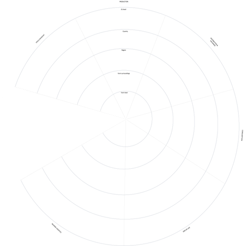 kumu overlay.png