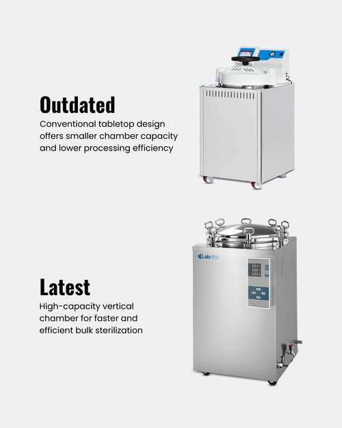 Vertical Autoclave NVA 103 Autoclave(2).png