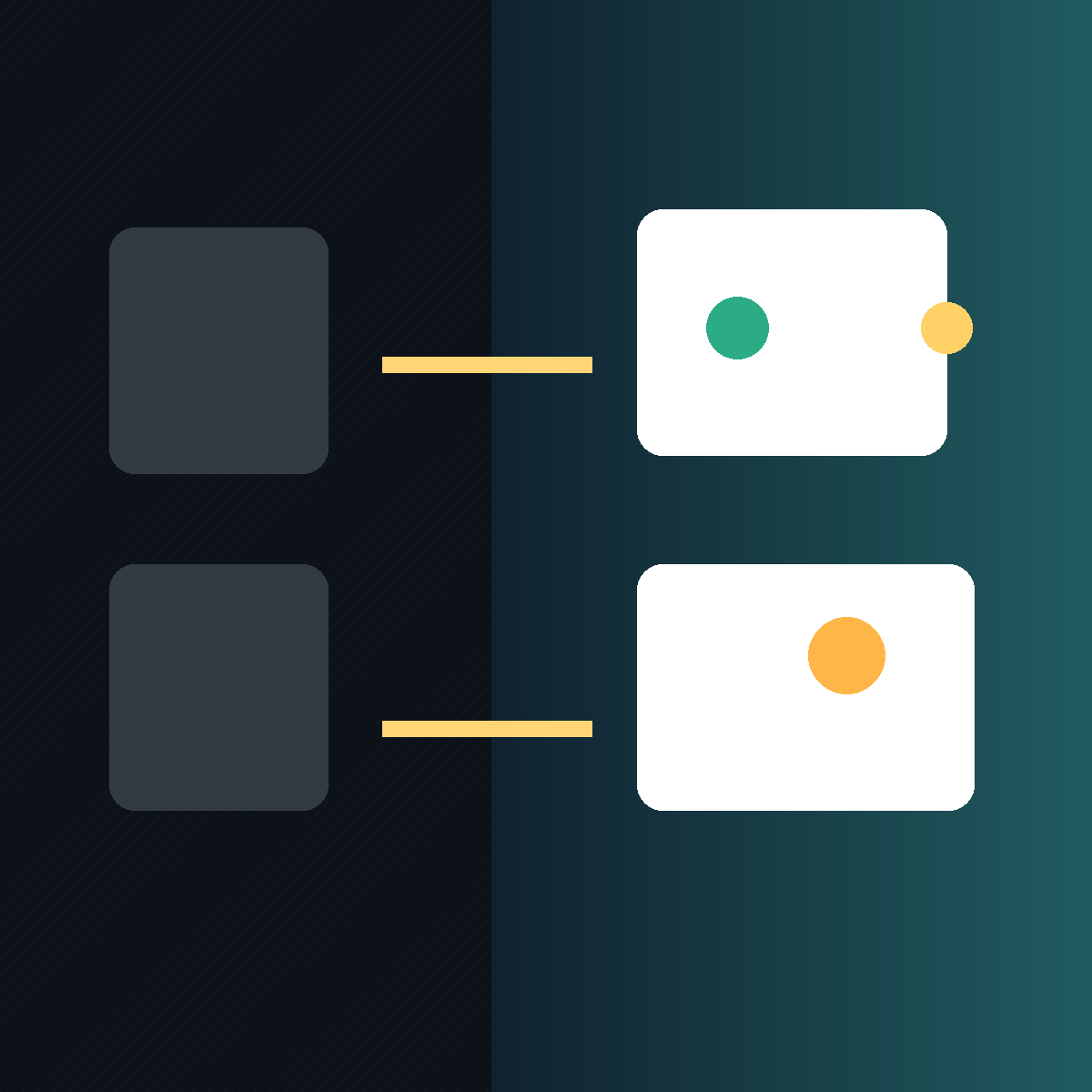 Creative testing pipeline for Shopify video ads