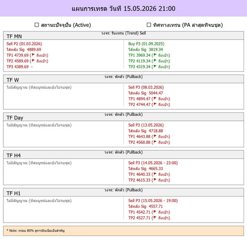 MaePla Report 15 05 2026 21 00.jpg