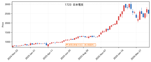 239f0054f501.png