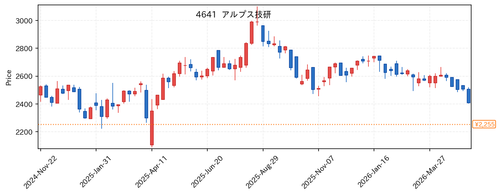 ef8686f2c3dc.png
