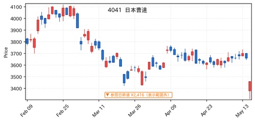0bd0718ae853.png