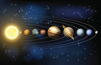 Solar system illustration of the planets in orbit around the sun with labels.jpg