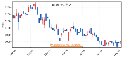 55120caad086.png