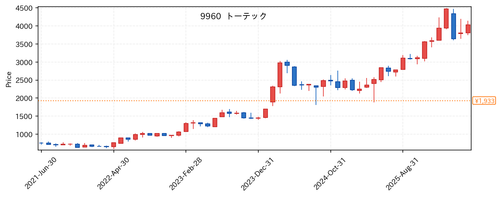985d2affa497.png