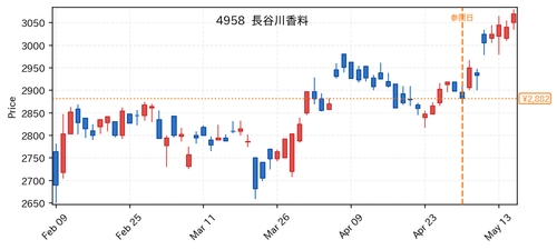 d1450adbf946.png