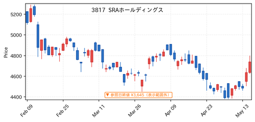 f3f777babf12.png