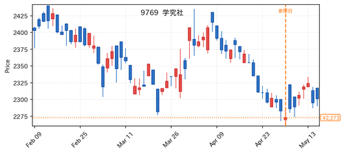60ee573cc52d.png