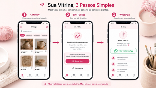 fluxo app artesao.png