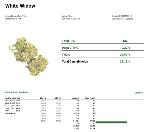 White Widow COA.png