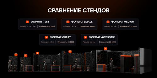 1500 х 750 сравнение стендов.png