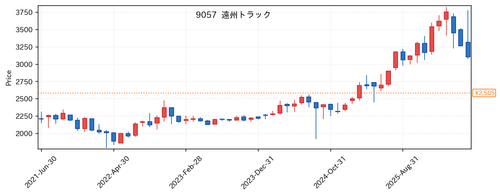 e34f9949a669.png