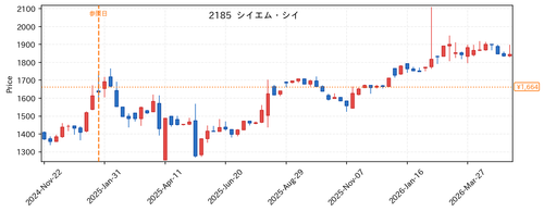 97a9e0455a36.png