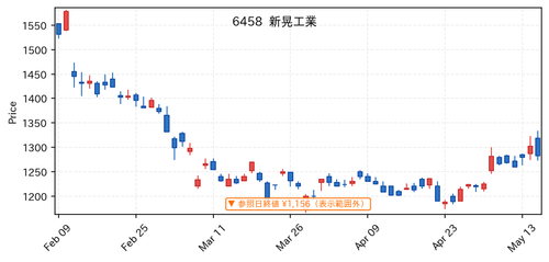 1e7522b760b0.png
