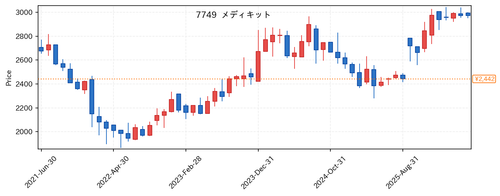 7311cf18f919.png