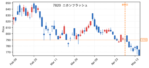 2390a0d0e7e6.png