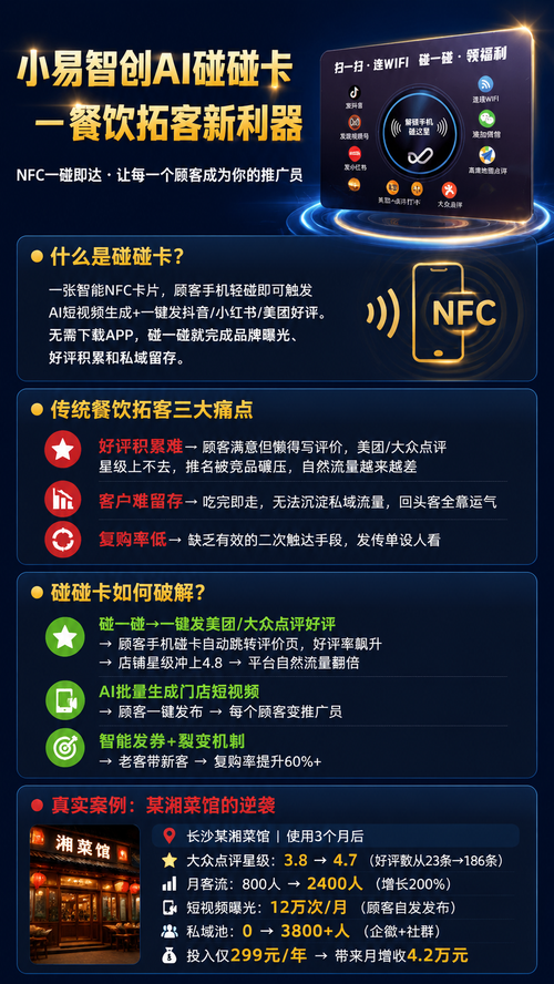 小易智创碰碰卡 餐饮拓客海报.png