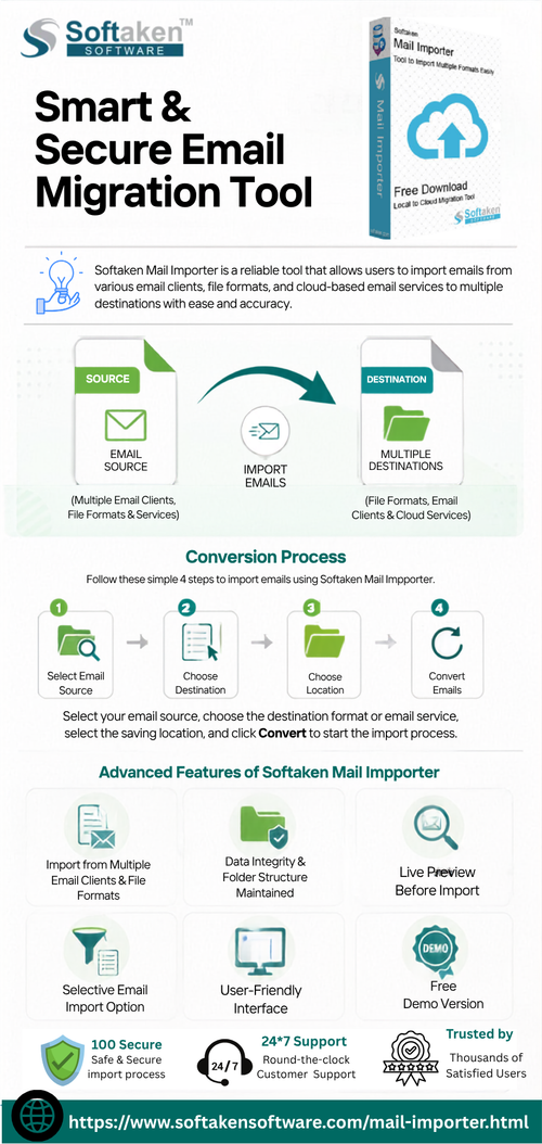 Smart & Secure Email Migration Tool(1).png