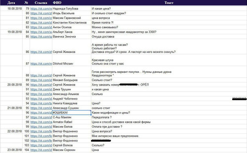 Селфикоптеры4.jpg