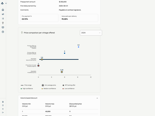 ab5535 buyer chart2.png
