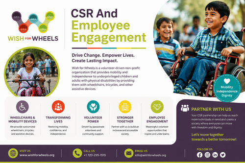 CSR And Employee Engagement.png