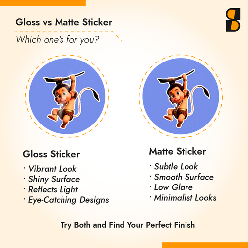 bal hanuman v2 infographic 08.png