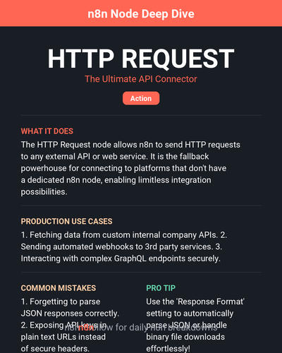n8n http request infographic.png