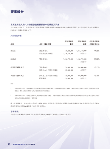 announcement page22.png