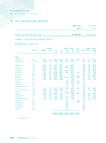 announcement page122.png