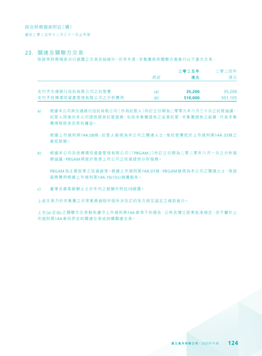 announcement page125.png