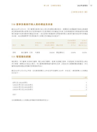 announcement page92.png